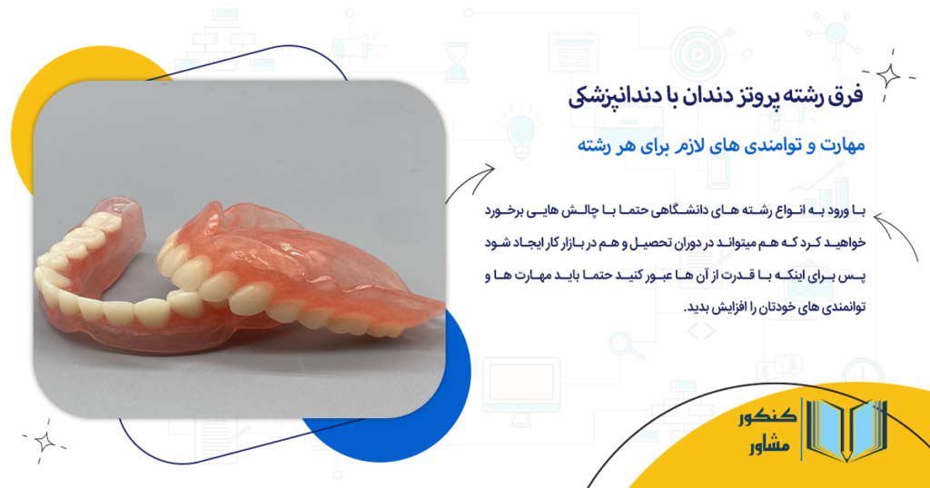 مهارت و توامندی های لازم برای هر رشته