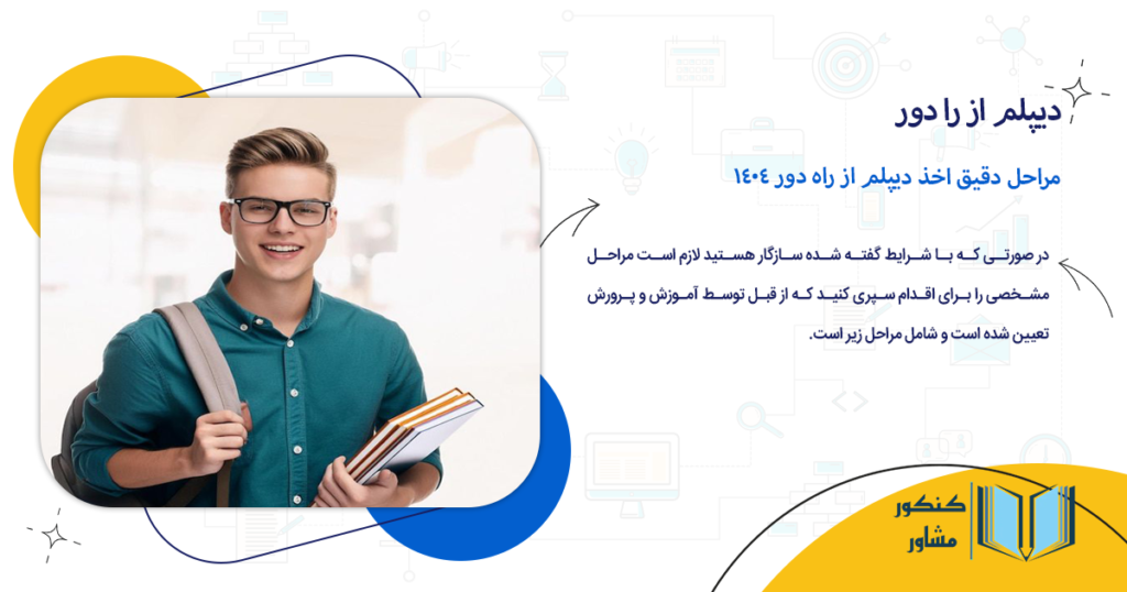 مراحل دقیق اخذ دیپلم از راه دور 1404
