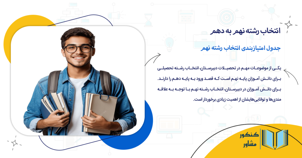 جدول امتیازبندی انتخاب رشته نهم