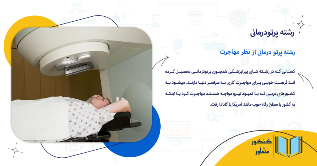 رشته پرتو درمانی از نظر مهاجرت