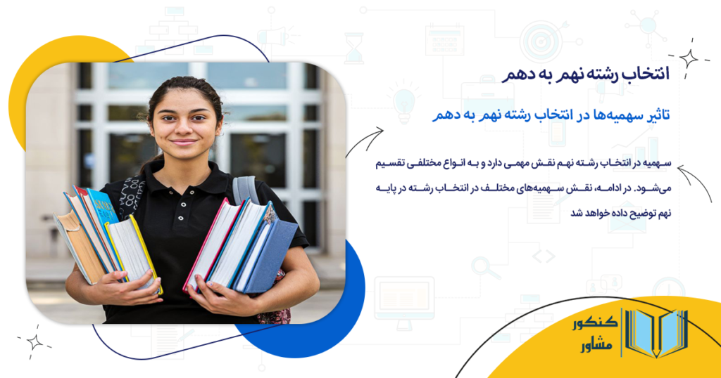 تاثیر سهمیهها در انتخاب رشته نهم به دهم