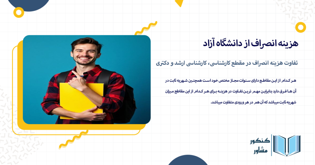 تفاوت هزینه انصراف در مقطع کارشناسی، کارشناسی ارشد و دکتری