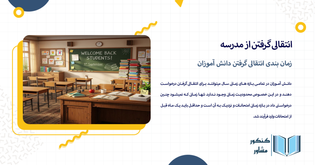 زمان بندی انتقالی گرفتن دانش آموزان